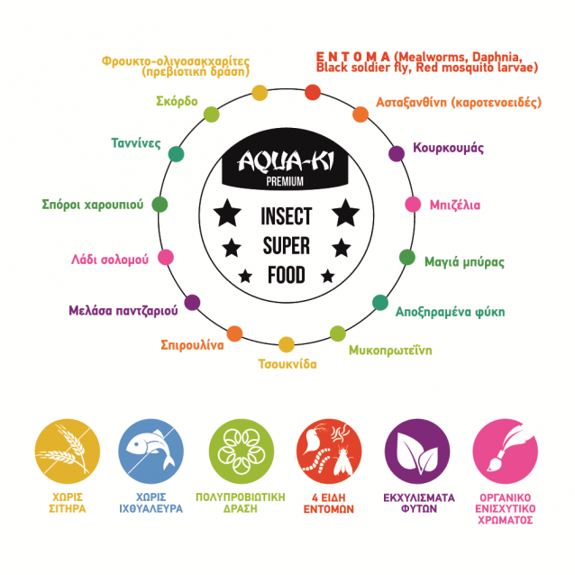 Aqua-ki Insect Tropi Flakes 100ml/18gr Aqua-ki Insect Tropi Flakes 100ml/18gr