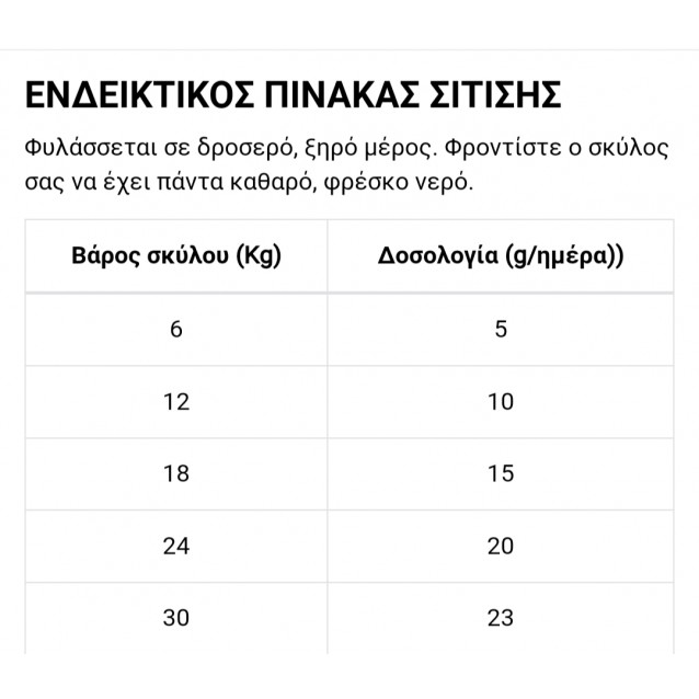 Dibaq Sense Snack Dental Pork 100gr