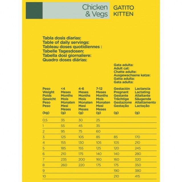 Natura Diet Cat Kitten Chicken 400gr